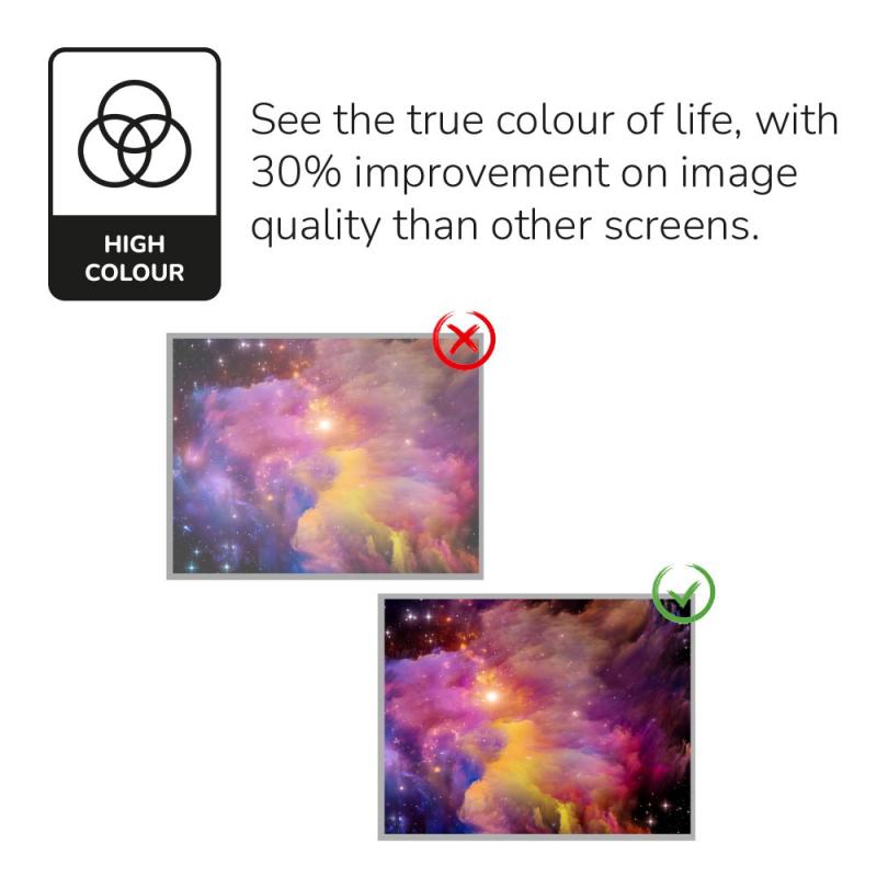 iPhone 15 Screen Repair - Farnham Road Tech Repair